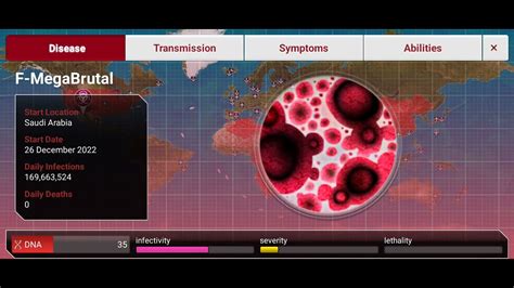 plague inc mega brutal guide|Mega Brutal Difficulty Guide .